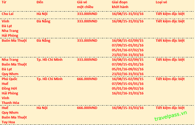 Vietnam Airline khuyến mãi mùa thu vàng 2015