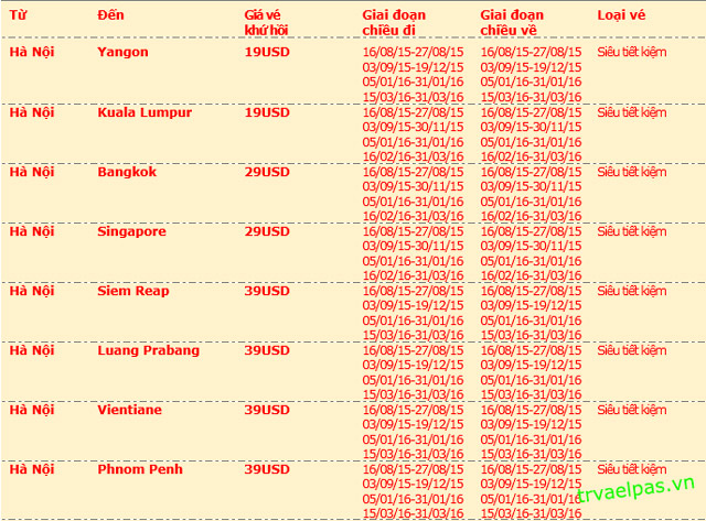 Vietnam Airline khuyến mãi mùa thu vàng 2015