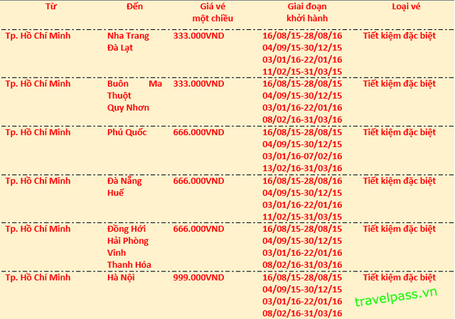 Vietnam Airline khuyến mãi mùa thu vàng 2015