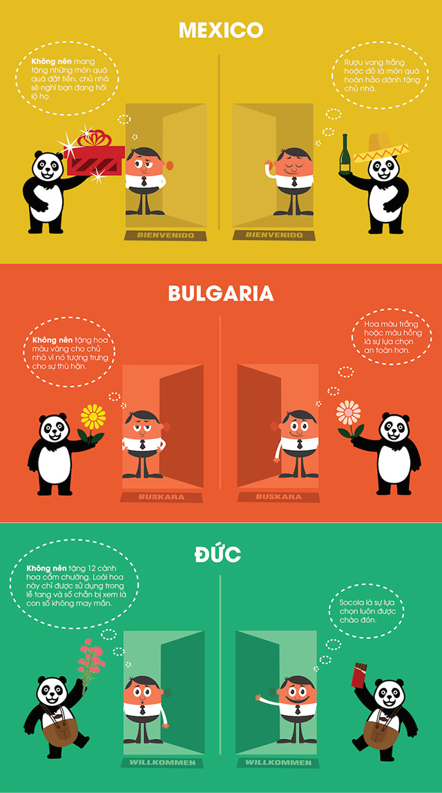 FFP_Step1_foodpanda