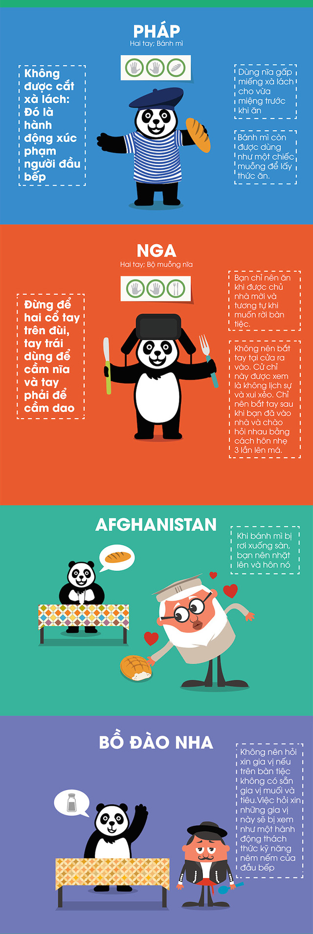 FFP_Step1_foodpanda