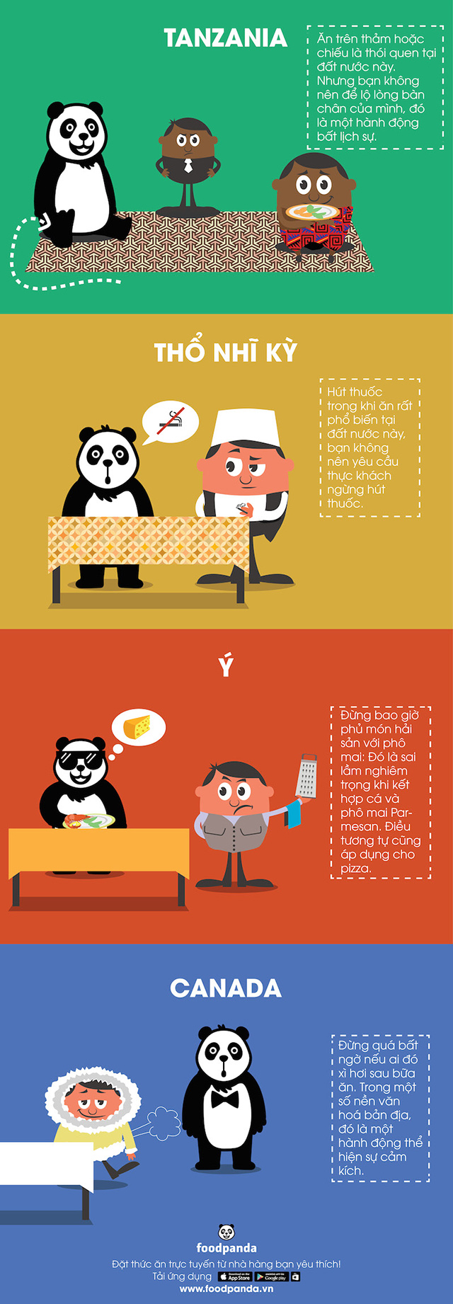 FFP_Step1_foodpanda