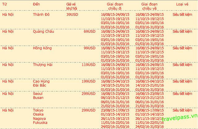 Vietnam Airline khuyến mãi mùa thu vàng 2015