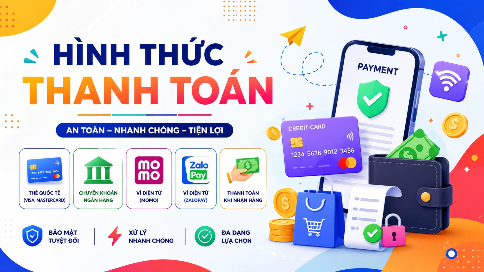 Hình thức thanh toán vé máy bay 